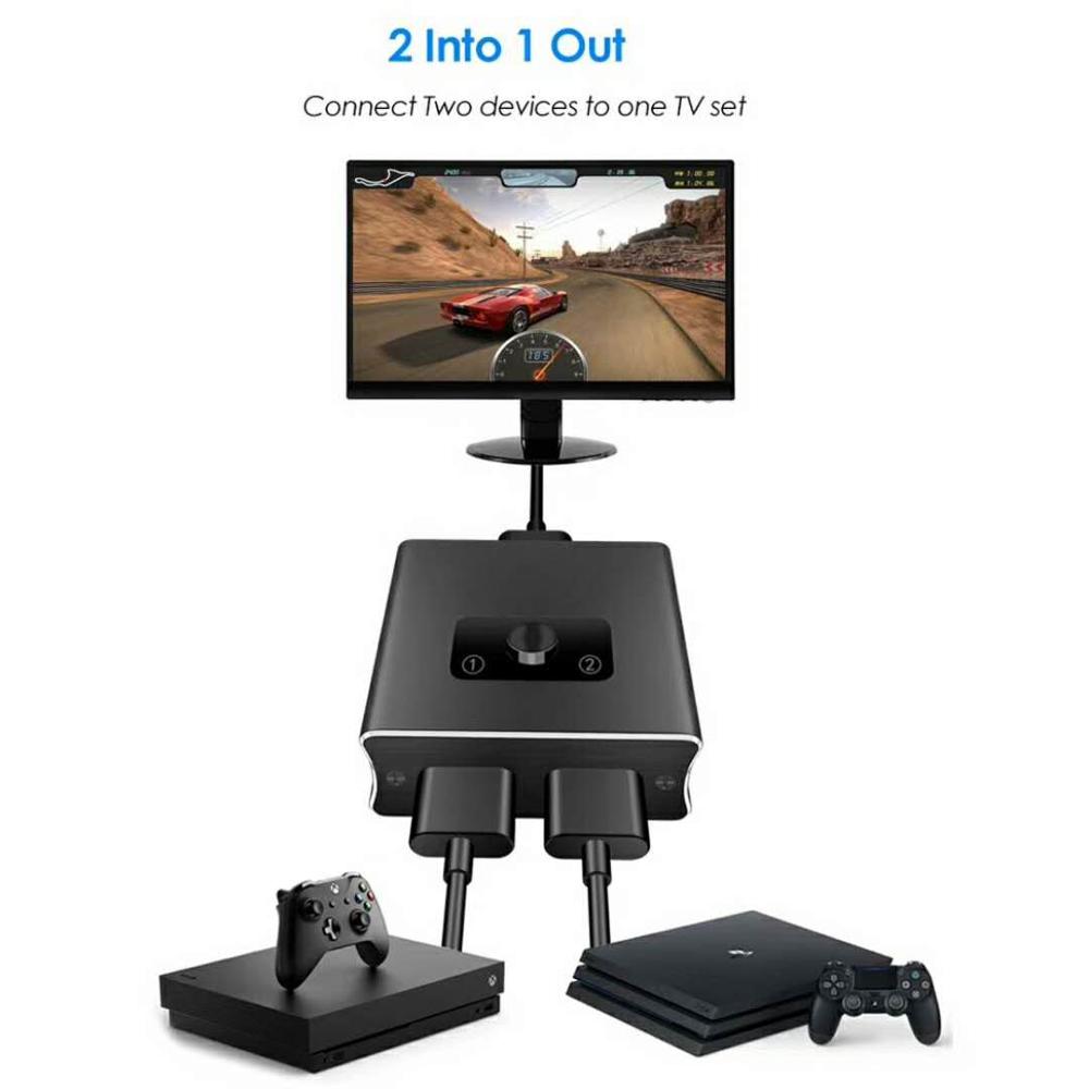 HDMI Splitter 4K@60Hz HDMI Switch Bi-Direction 1x2/2x1 Adapter HDMI Switcher 2 in 1 out for PS4/3 TV Box