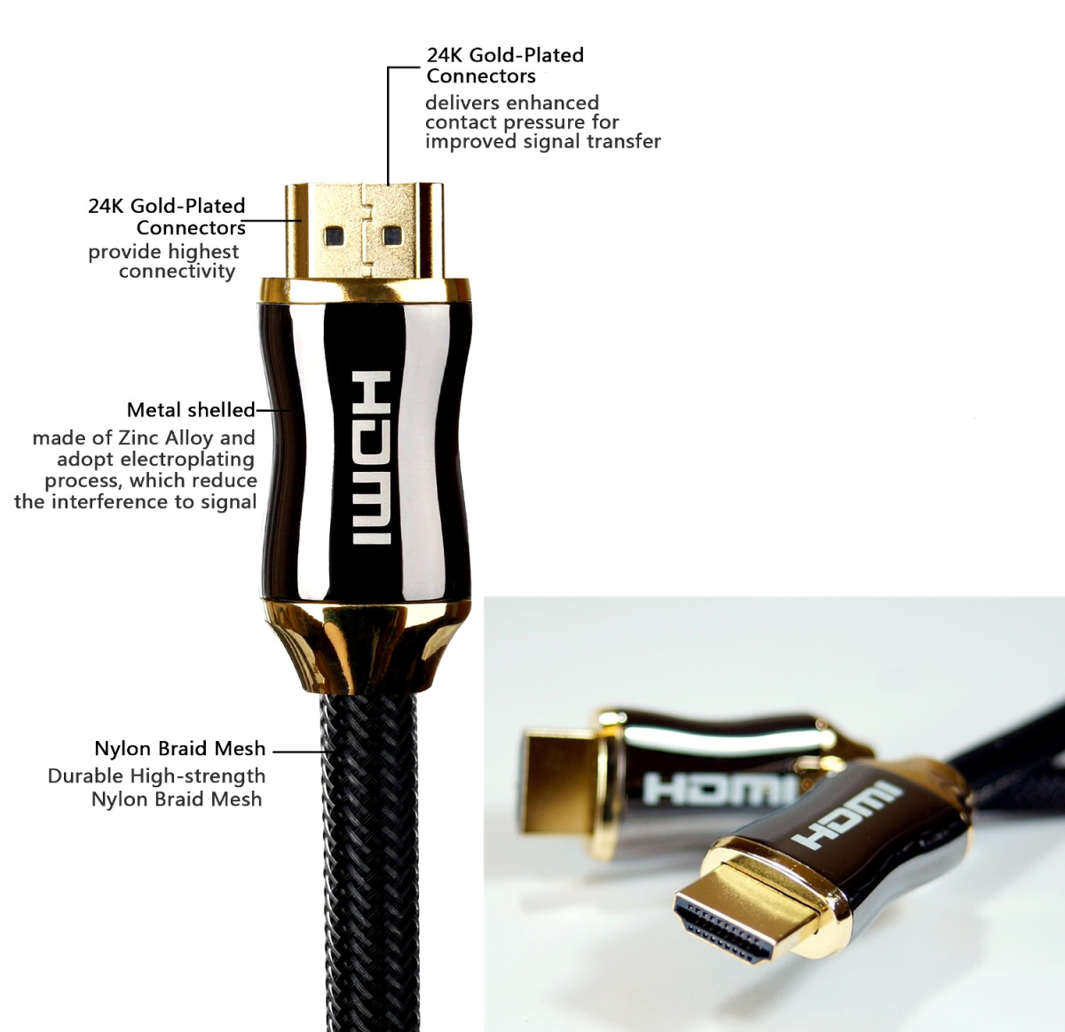 2.0 HDMI TO HDMI Cable