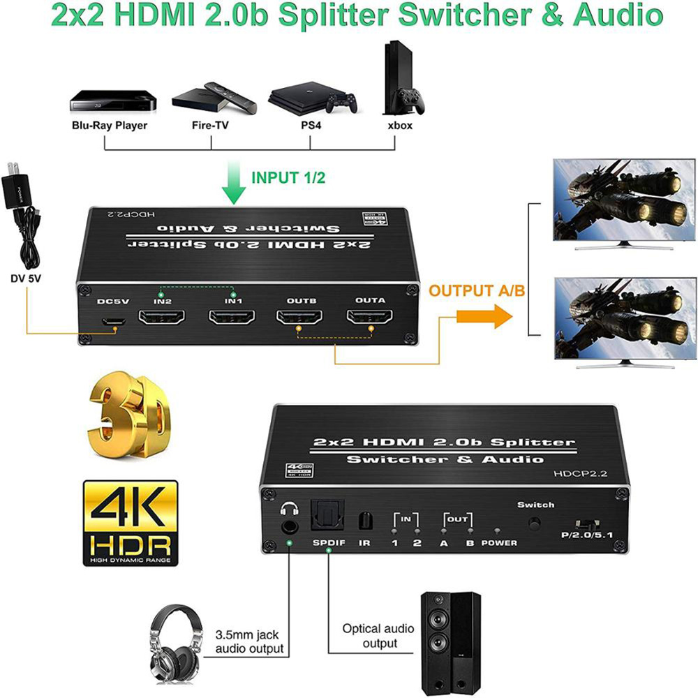 4K HDMI 2.0 Switch 2 in 2 Out 4K@60hz, 2x2 HDMI Switcher Splitter with Optical Toslink SPDIF & 3.5mm Jack Audio Extractor