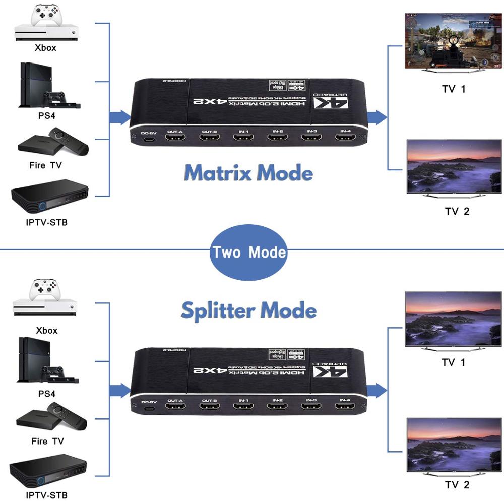 18 Gbps HDMI 2.0 Matrix 4x2 4K@60Hz HDMI Switcher Splitter with SPDIF and L/R 3.5mm HDR HDMI Switch 4x2 Support HDCP 2.2 3D
