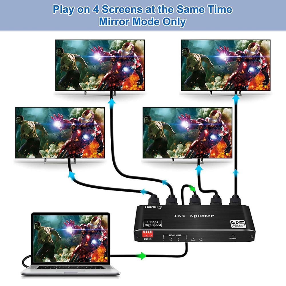1x4 HDMI 2.0 Splitter 4K 4 Way HDMI Divisor Splitter 1 in 4 out HDMI2.0, HDCP2.2 4Kx2K@60Hz with EDID Switches