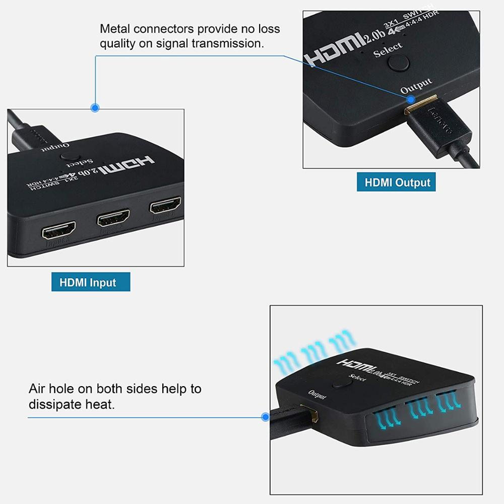 HDMI Switch 2.0 4K 60Hz HDR HDCP2.2 Switcher Adapter 3 In 1 Out for XBOX PS4 3 Smart Android HDTV