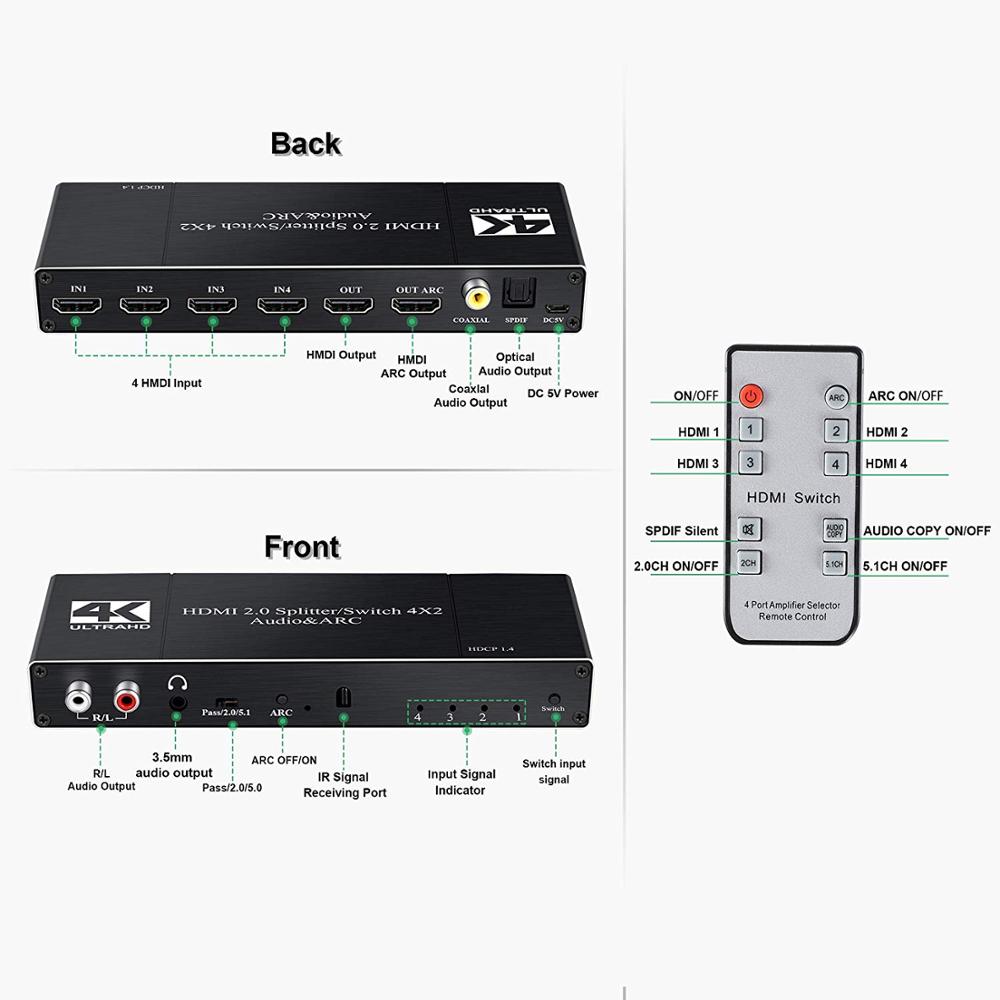 4x2 HDMI2.0 Audio & ARC Switch 4 in 2 out HDMI Switcher Splitter Hub with 3.5mm L/R Coaxial Optical Port 4K@60Hz Full HD 3D 