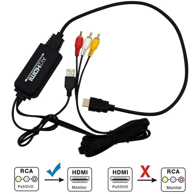 Red Yellow White Lotus to HDMI Converter AV to HDMI Conversion Cable Suitable For Computer To Projector