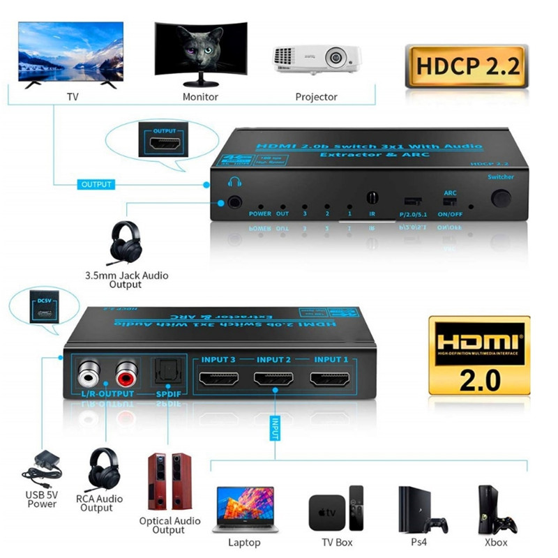 High Quality HDMI 2.0 Switch HDMI Switch 3 in 1 out With Audio Extractor