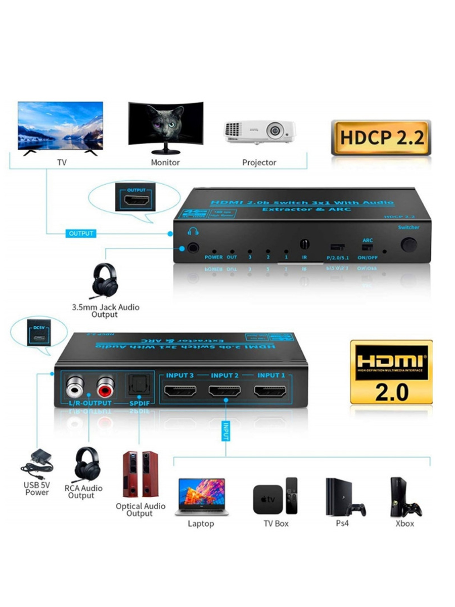 High Quality HDMI 2.0 Switch HDMI Switch 3 in 1 out With Audio Extractor