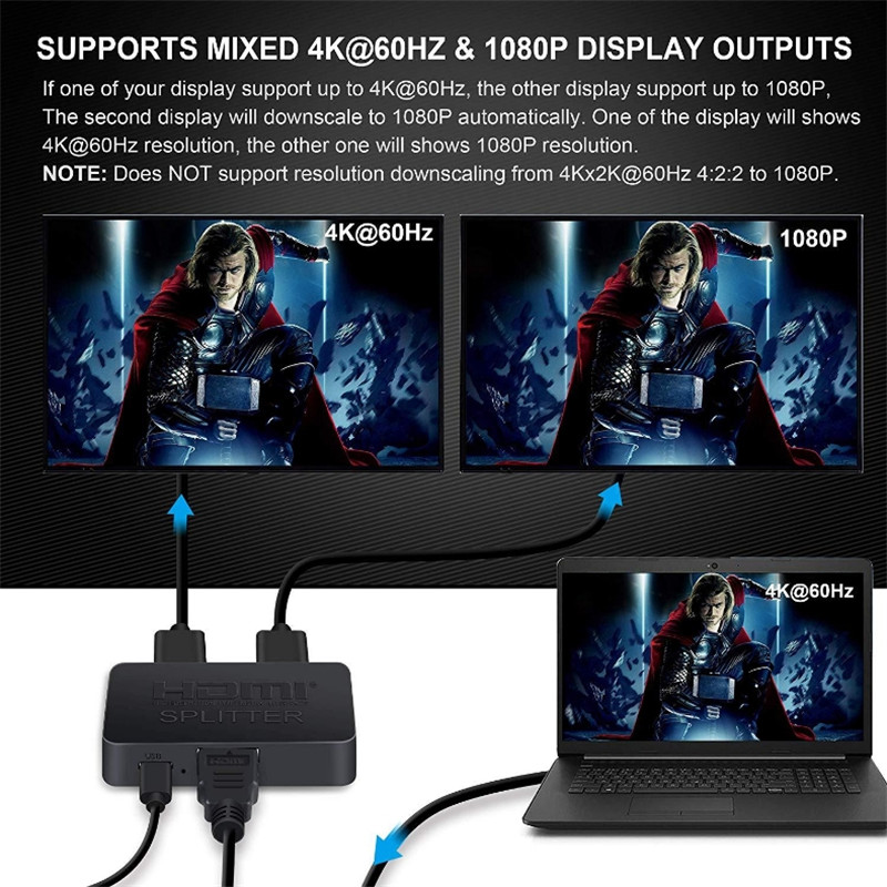 Mini HDMI 2.0 Splitter 1 in 2 out 4K60Hz Splitter 4K Ultra HD Resolution with Scaler