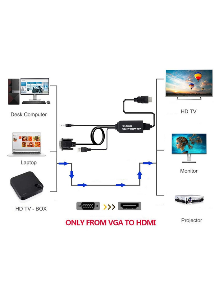 6ft/1.8m VGA to HDMI Conversion Cable with Audio with Power Adapter Cable VGA to HDMI Cable