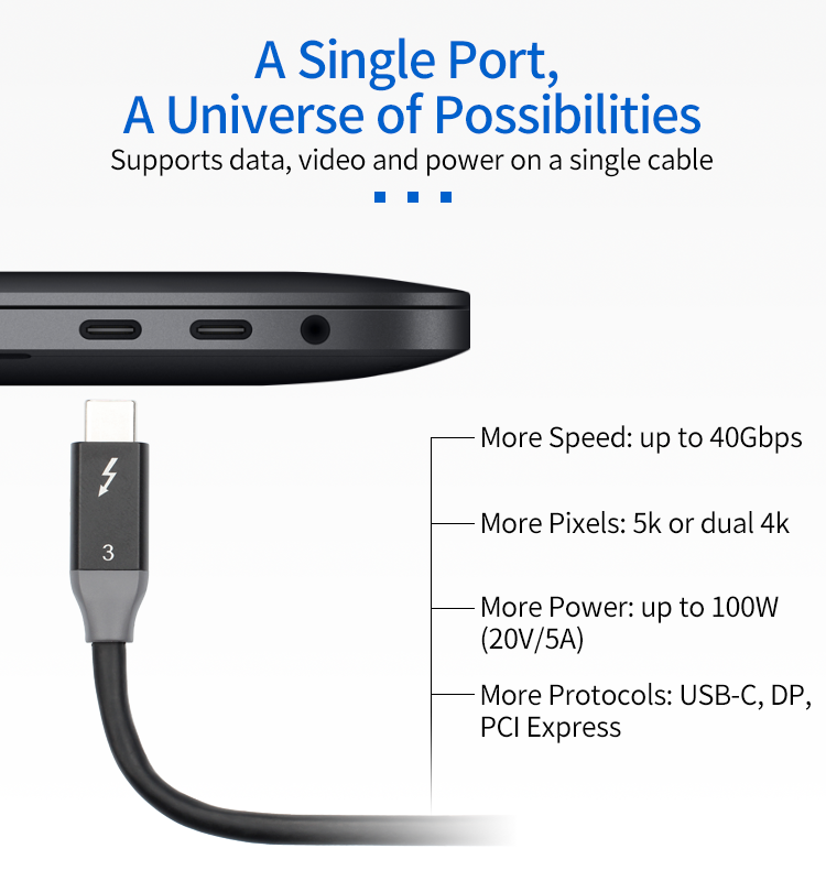 Thunderbolt 3 Cable (7)