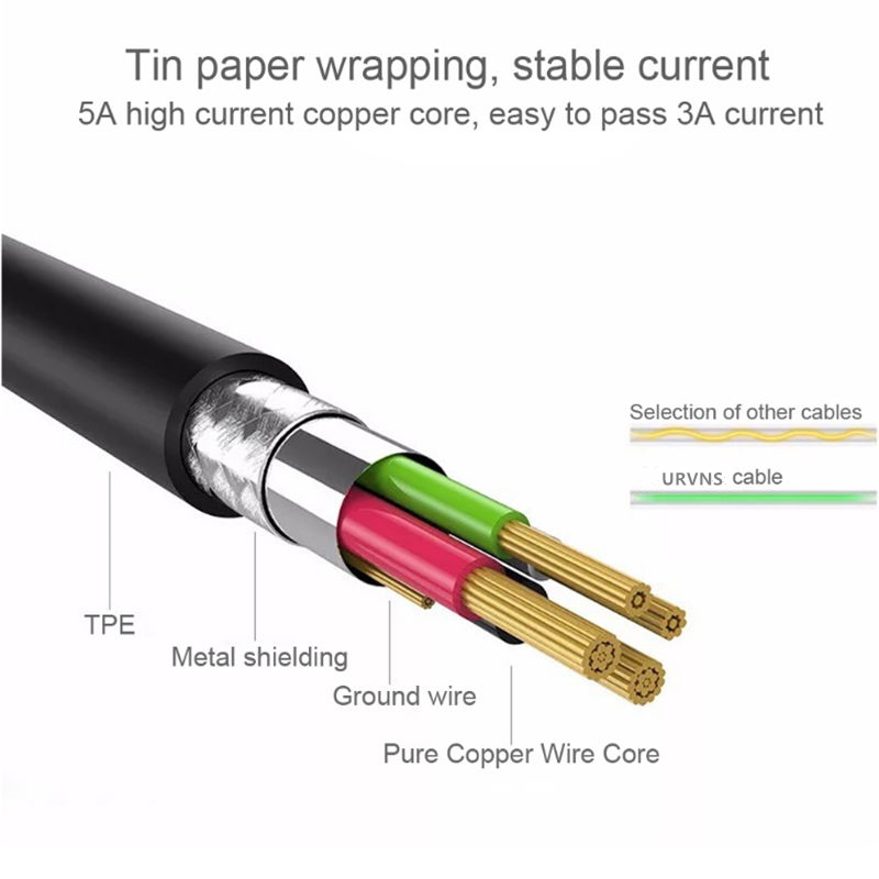 type c cable 5
