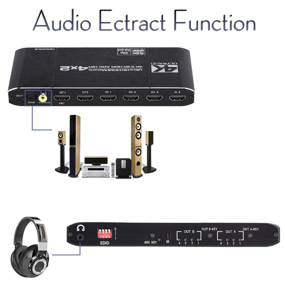 HDMI 2.0 Matrix 4x2 4K @ 60Hz HDR HDCP2.2 Switch Splitter 4 in 2 out YUV 4：4：4 Optical SPDIF + 3.5mm jack Audio Extractor HDMI Switcher