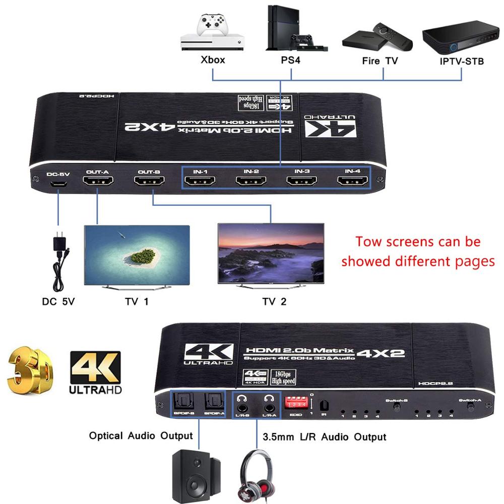 18 Gbps HDMI 2.0 Matrix 4x2 4K@60Hz HDMI Switcher Splitter with SPDIF and L/R 3.5mm HDR HDMI Switch 4x2 Support HDCP 2.2 3D