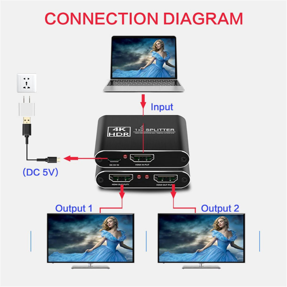 HDMI Splitter 1X2 HDR 4K Full HD Video HDMI to HDMI Switch Adapter 1 in 2 Out Amplifier For TV DVD PS3 Xbox