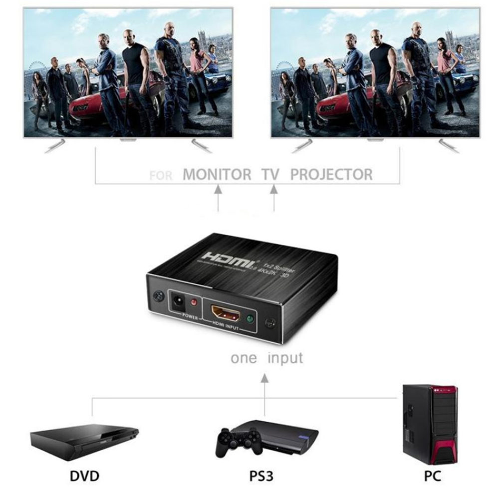 4K 60Hz HDMI 2.0 Splitter 1 in 2 out 1x2 Splitter HDMI2.0 4K Support HDCP 1.4 UHD HDMI Splitter 2.0 Switch Box For PS4 Projector
