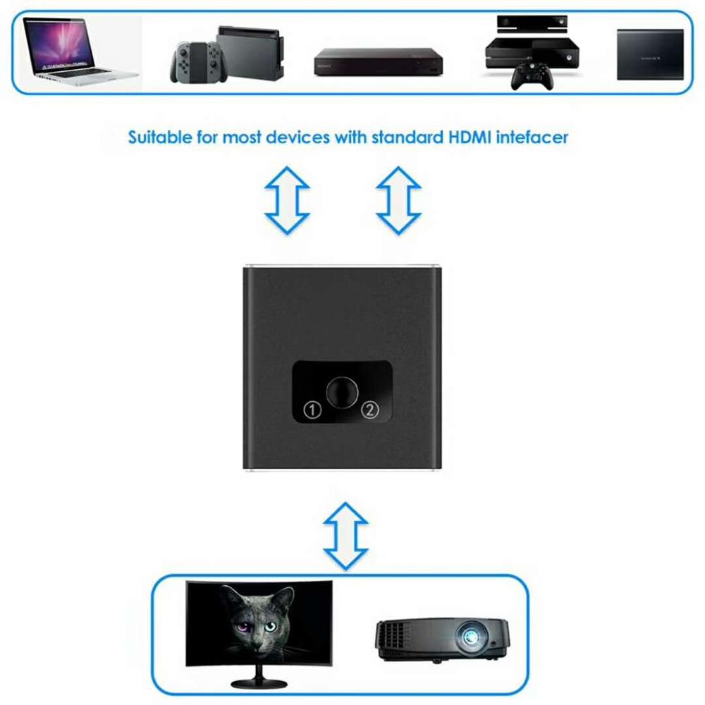 HDMI Splitter 4K@60Hz HDMI Switch Bi-Direction 1x2/2x1 Adapter HDMI Switcher 2 in 1 out for PS4/3 TV Box