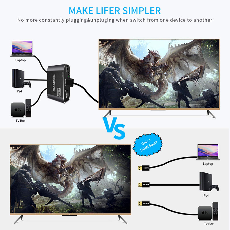 4K@60Hz 3 in 1 out HDMI 2.0 HDCP2.2 Switcher 3 Port Hub Box Auto Switch with Remote Control for XBOX PS3 HDTV Projector