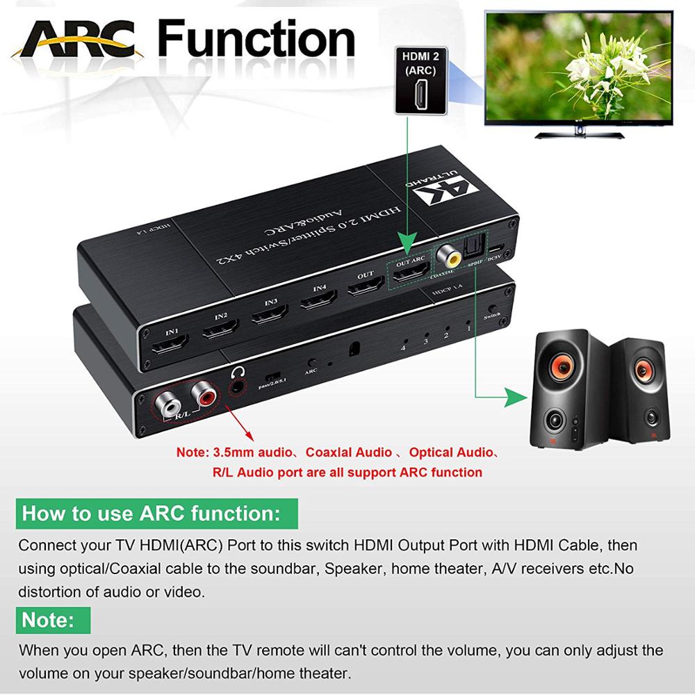 4x2 HDMI2.0 Audio & ARC Switch 4 in 2 out HDMI Switcher Splitter Hub with 3.5mm L/R Coaxial Optical Port 4K@60Hz Full HD 3D 