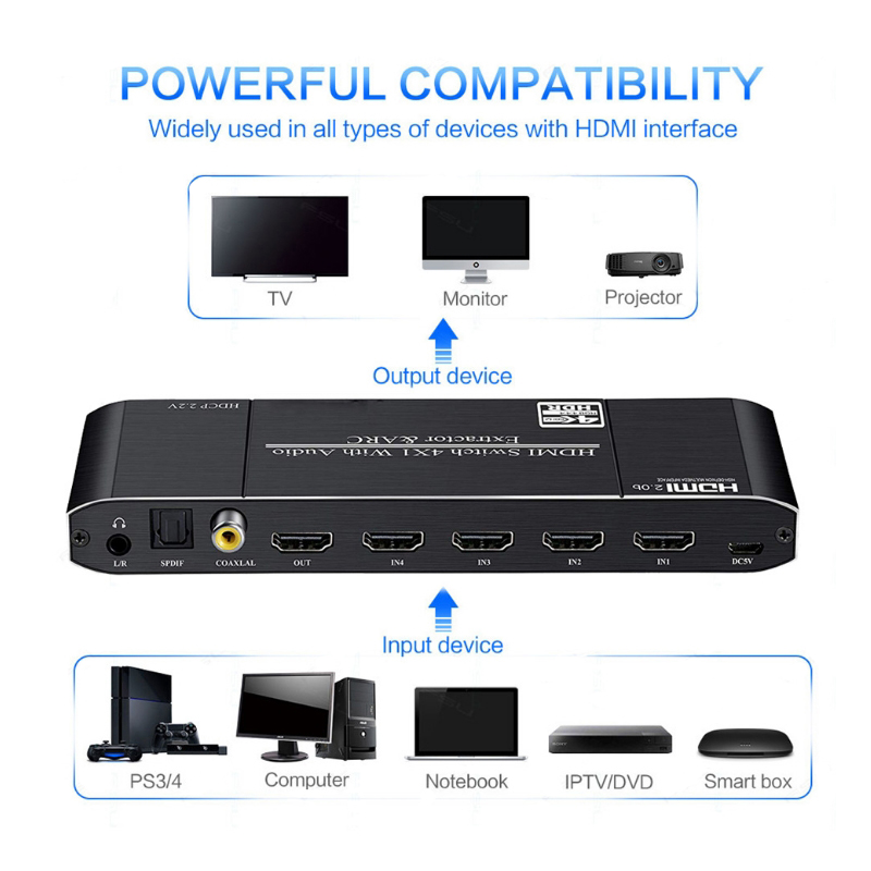 4K 60Hz HDMI 2.0 Switch 4 in 1 out ARC with SPDIF/Coaxial/3.5mm Audio HDCP2.2 Compatible with HDTV PS4 Xbox