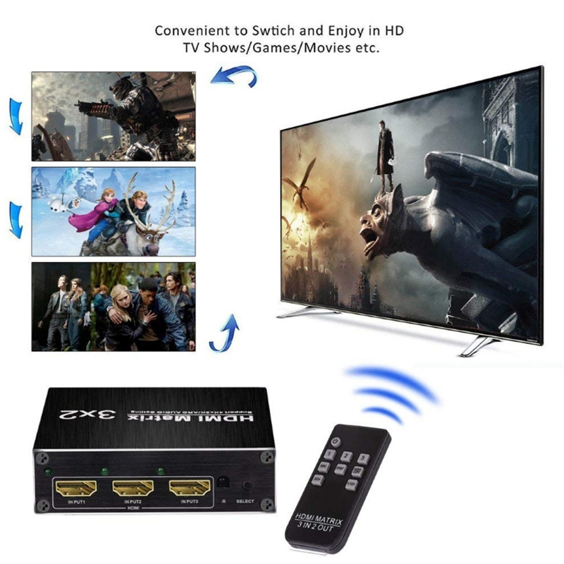 HDMI 3 Input 2 Output Matrix Distributor Supports 1080P Full HD 4K
