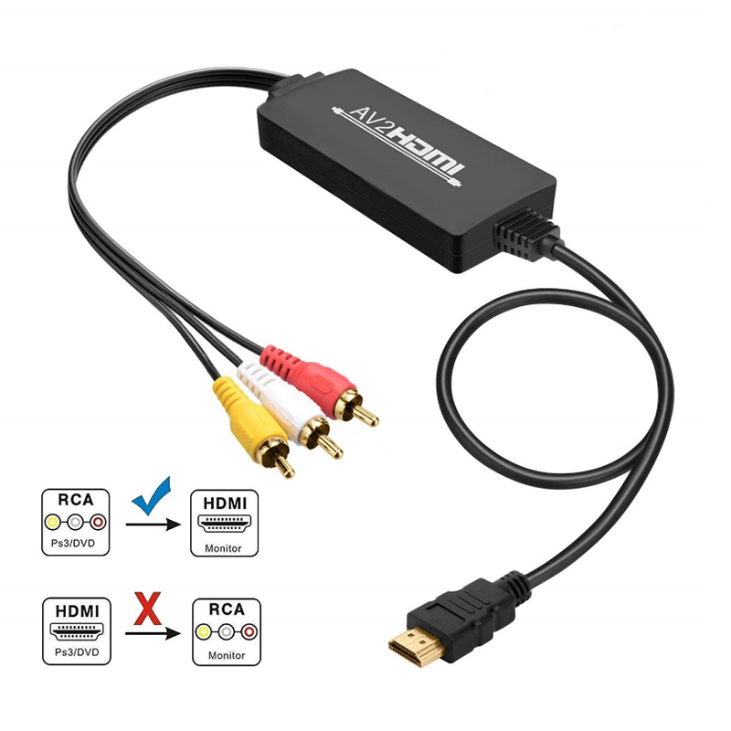 Red Yellow White Lotus to HDMI Converter AV to HDMI Conversion Cable Suitable For Computer To Projector