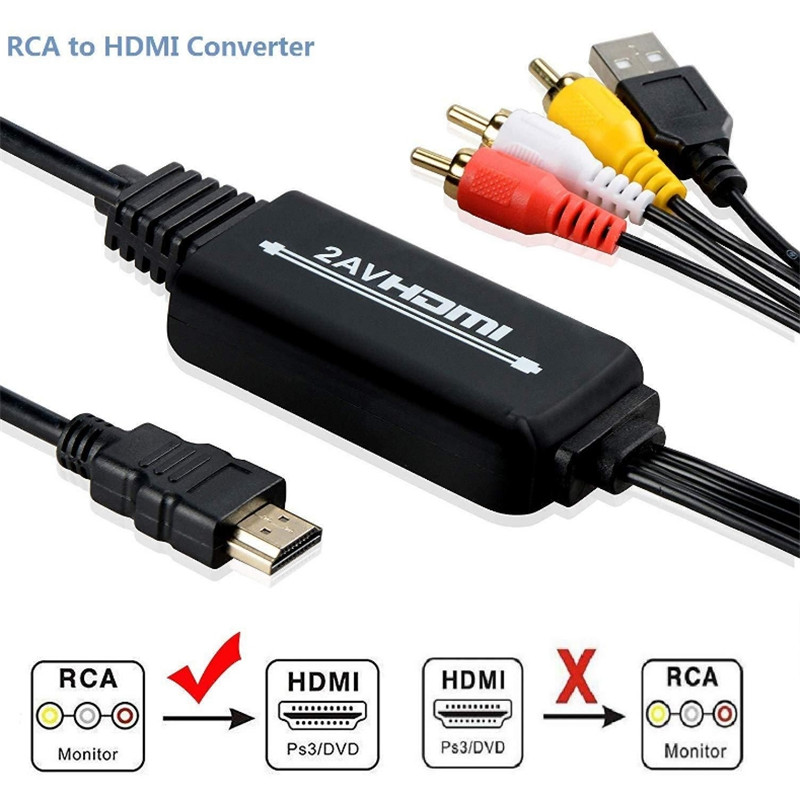 Red Yellow White Lotus to HDMI Converter AV to HDMI Conversion Cable Suitable For Computer To Projector