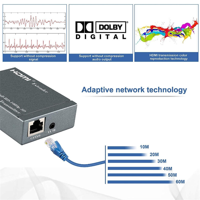 HDMI Extender 60m 1080P Cascade With Bi-directional IR Control,Single Network Cable, HDMI To RJ45 Signal Extender, HDMI 60m Signal Extender