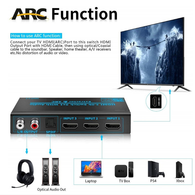 High Quality HDMI 2.0 Switch HDMI Switch 3 in 1 out With Audio Extractor