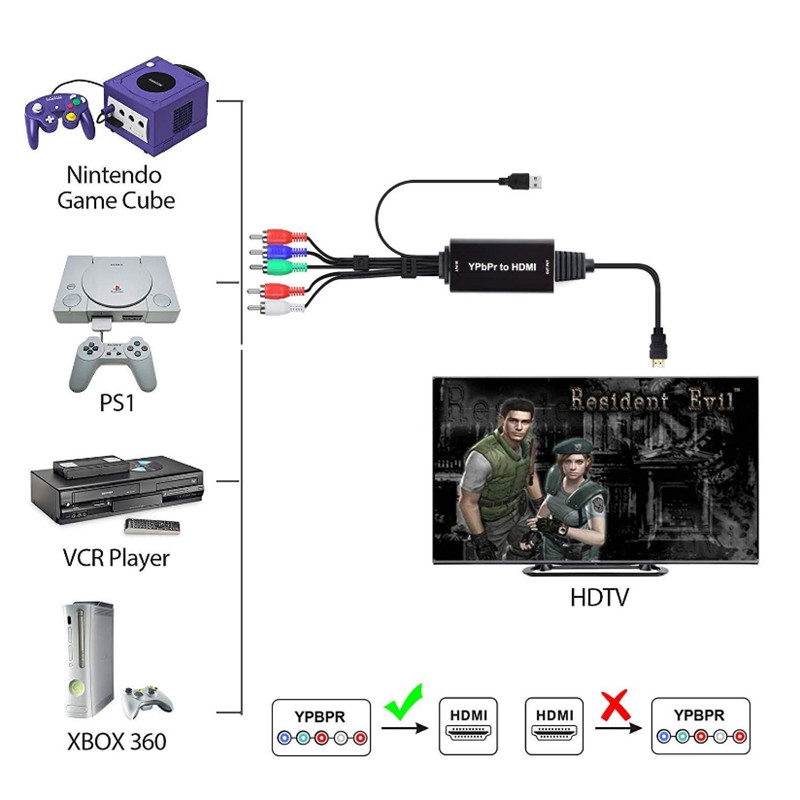 2M HDMI To Color Difference Conversion Line YPBPR Color Difference Component To HDMI / WIIPS3 / PS4 / XBOX Converter Supports HDCP1.2