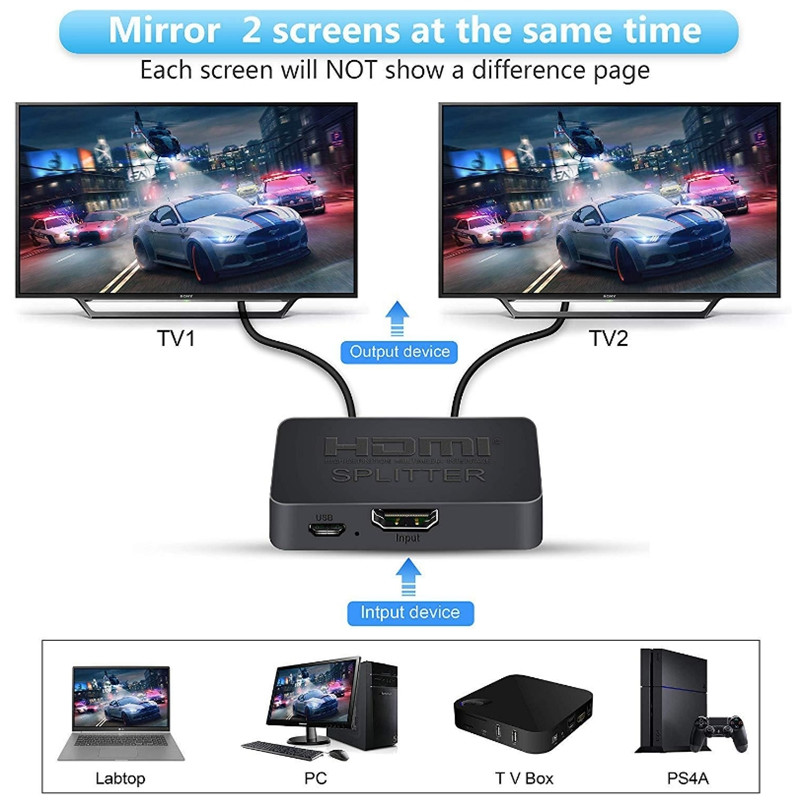 Mini HDMI 2.0 Splitter 1 in 2 out 4K60Hz Splitter 4K Ultra HD Resolution with Scaler