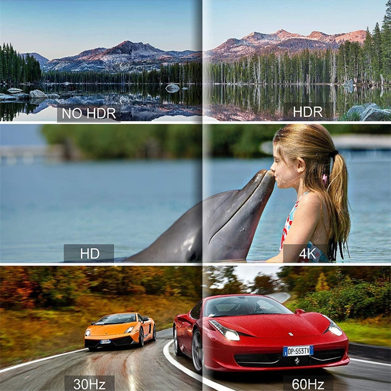 Mini HDMI 2.0 Splitter 1 in 2 out 4K60Hz Splitter 4K Ultra HD Resolution with Scaler