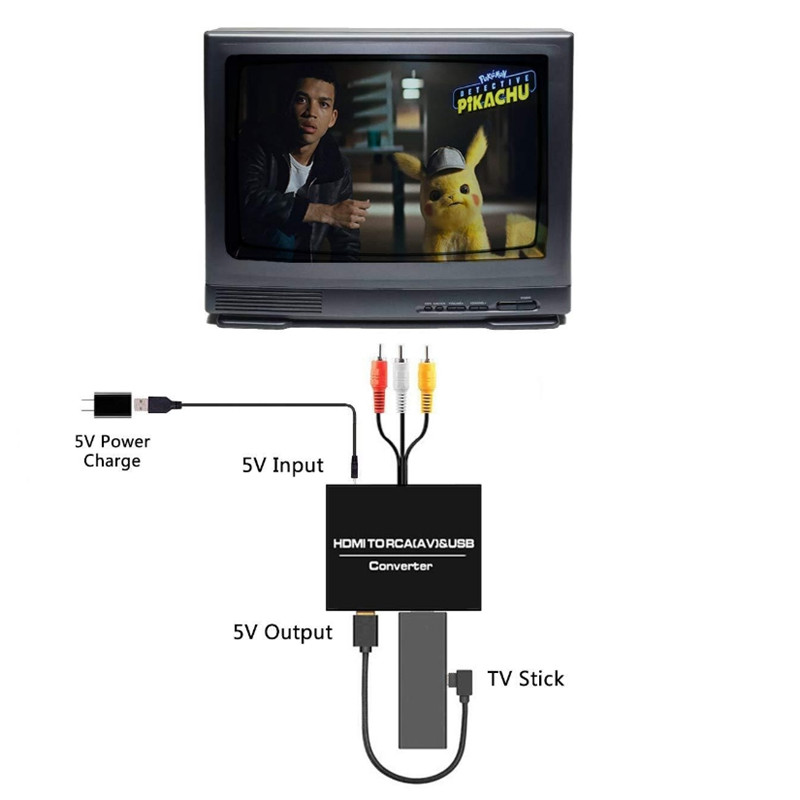 1080P HDMI to AV 3RCA CVBs Composite Video 3.5mm Aux Audio RCA Converter Adapter Support PAL/NTSC for TV PC Laptop Xbox HDTV DVD