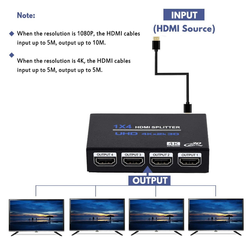 Compatible With HDCP Protocol 1 in 4 out Switch / Distributor HDMI Video Distributor With Automatic Recognition Function