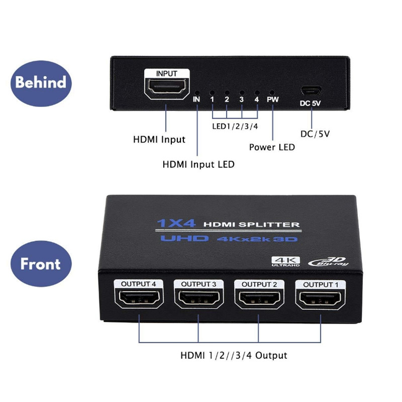 Compatible With HDCP Protocol 1 in 4 out Switch / Distributor HDMI Video Distributor With Automatic Recognition Function