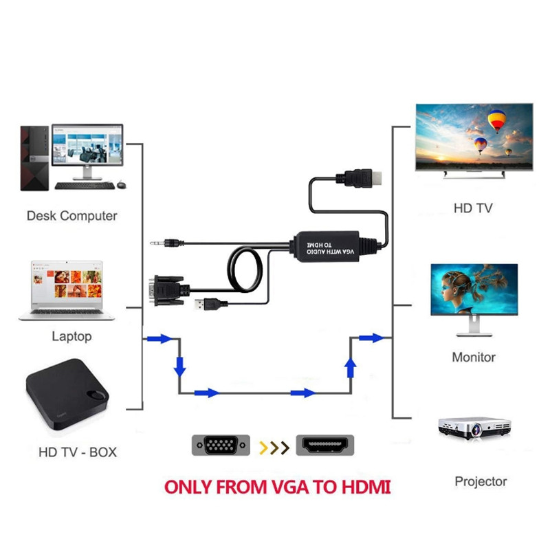 6ft/1.8m VGA to HDMI Conversion Cable with Audio with Power Adapter Cable VGA to HDMI Cable