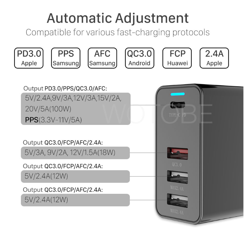 CP100PD