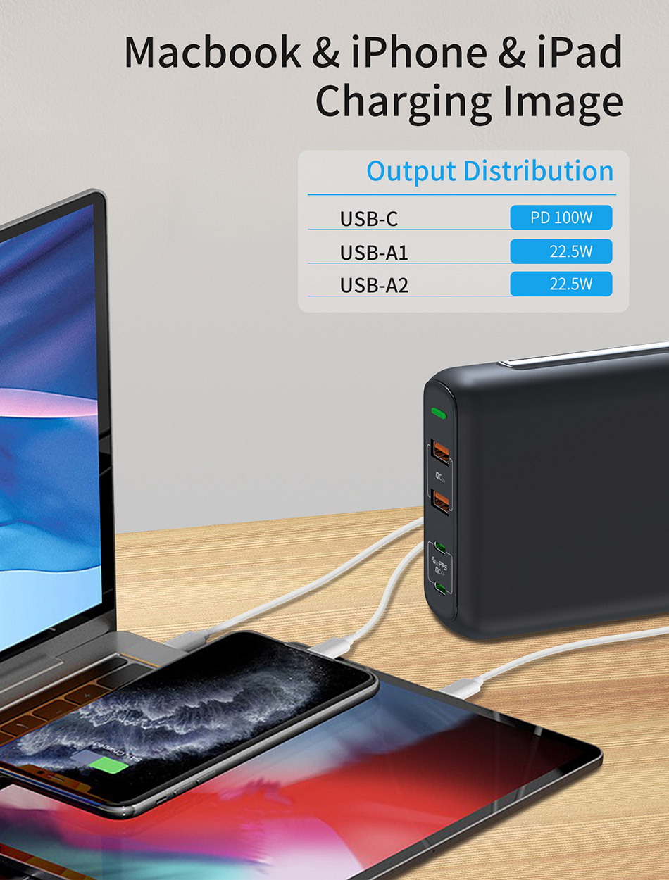 PD150W GaN Charger  4