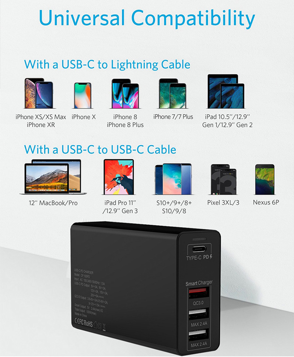PD Adapter charger
