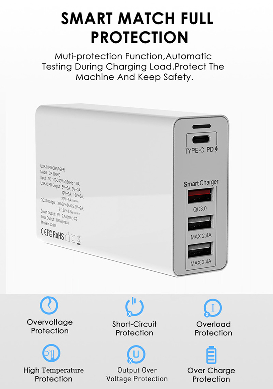 pd adapter