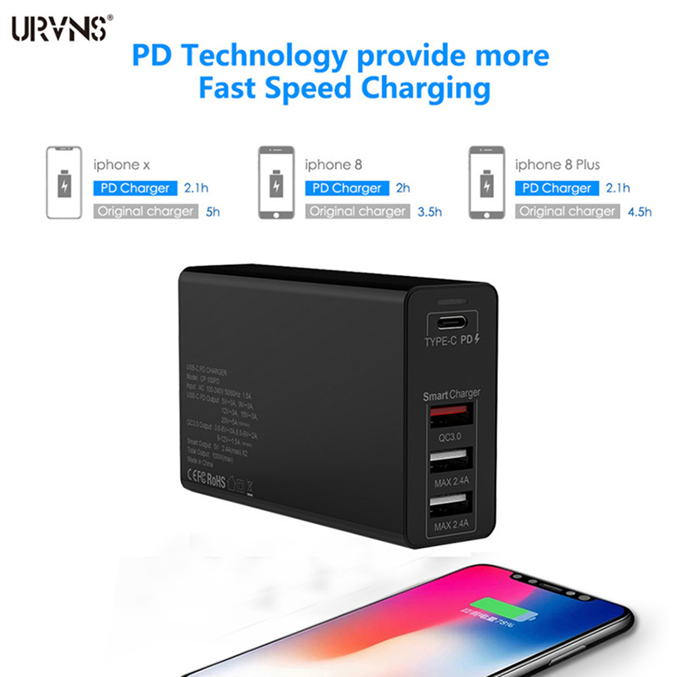 pd charger 100w
