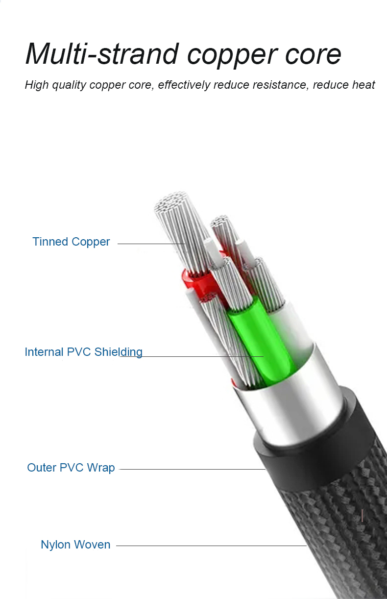 4 in 1 cable (8)