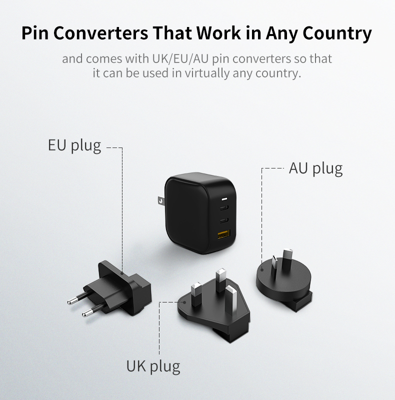 GaN Mini Charger (3)
