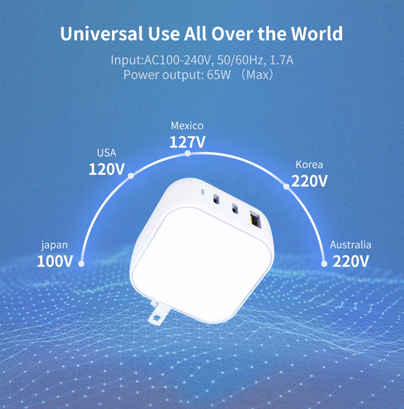 GaN Mini Charger (4)