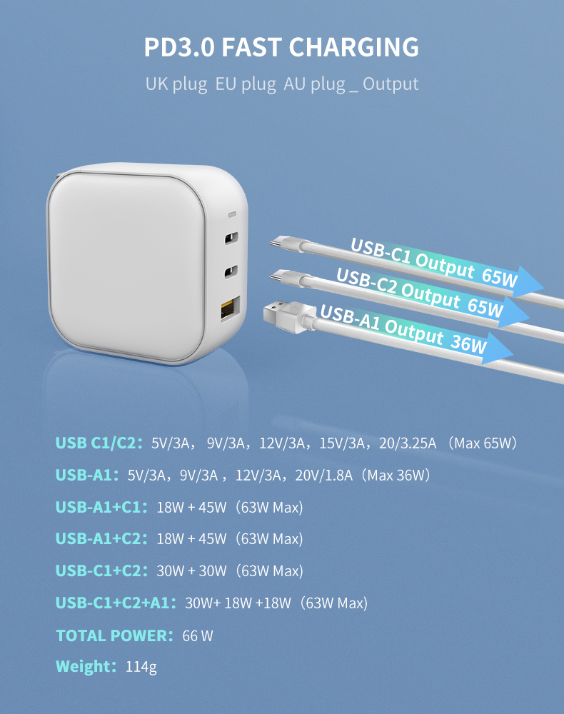 GaN Mini Charger (6)