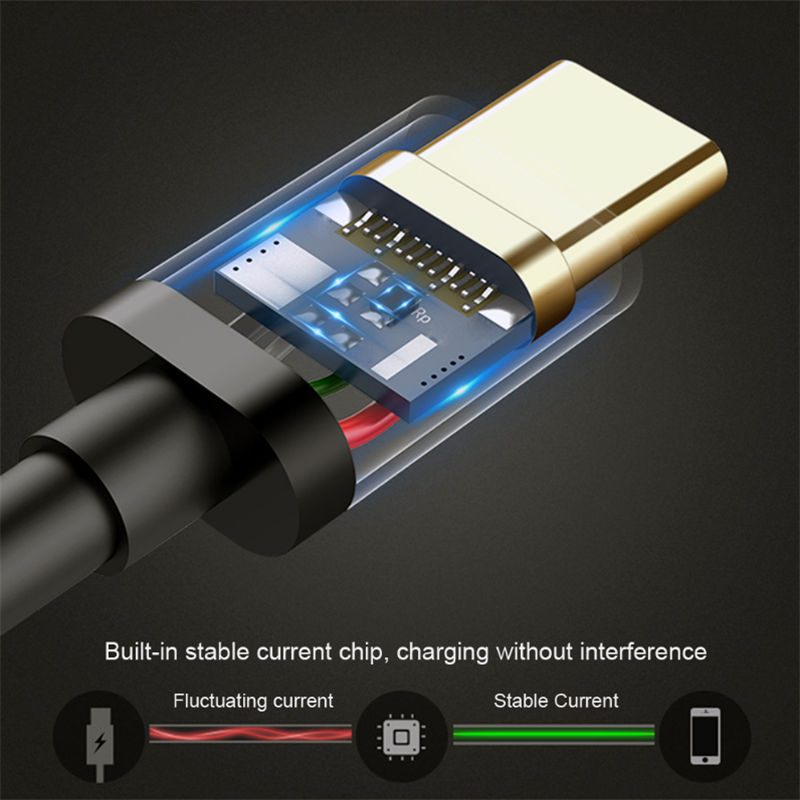 fast cable