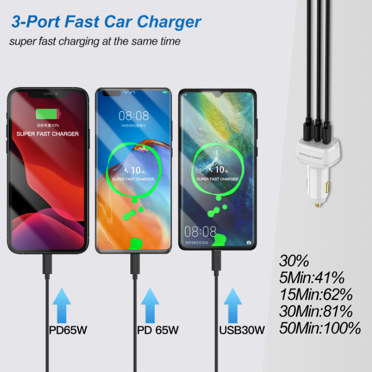 PD Adapter (2)