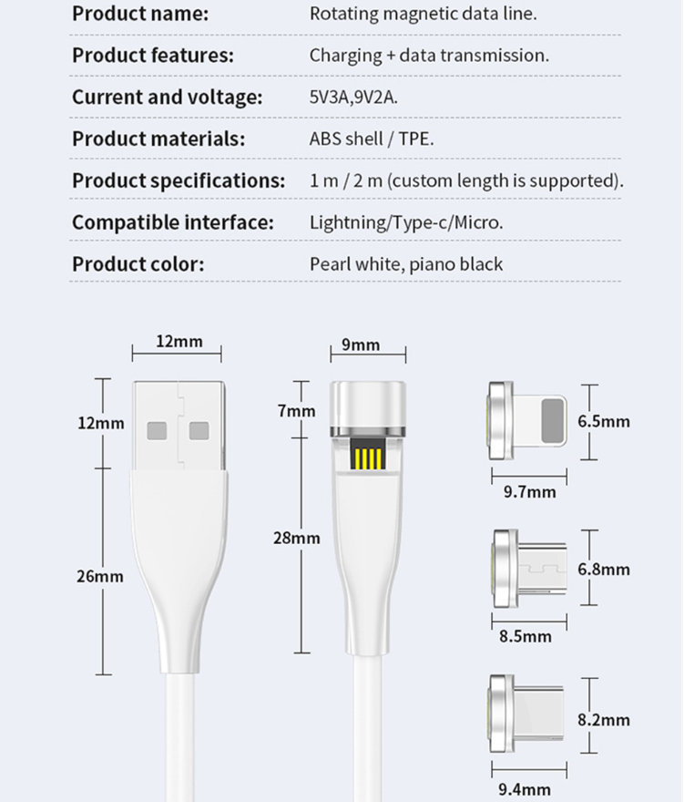 cable 21